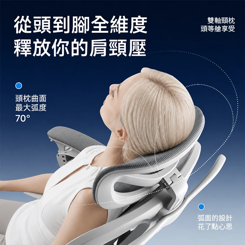 Y01 Pro 電腦椅｜4D腰靠支撐・3D聯動+升降扶手・頭枕調節辦公椅