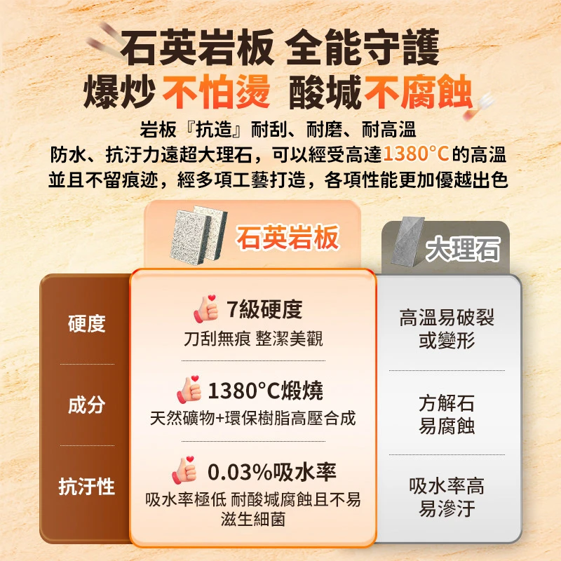 岩板落地櫃｜透明可視門設計＋高承重岩板檯面·小家電分類整理空間