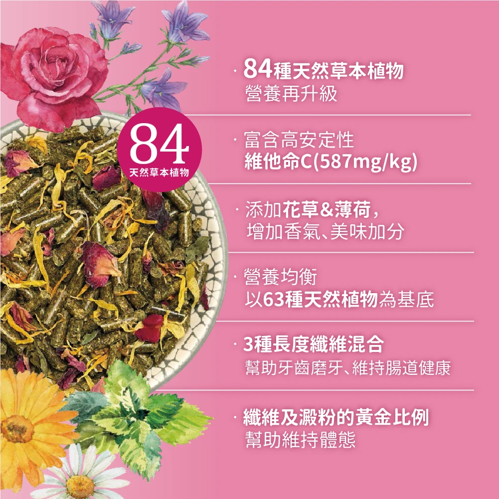 Bunny邦尼成齡天竺鼠『小顆粒圓柱』無糖高安C花草配方
