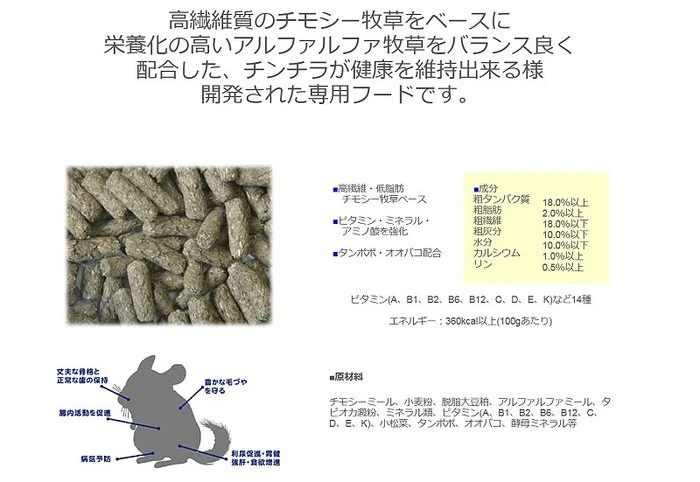 SANKO機能強化龍貓飼料