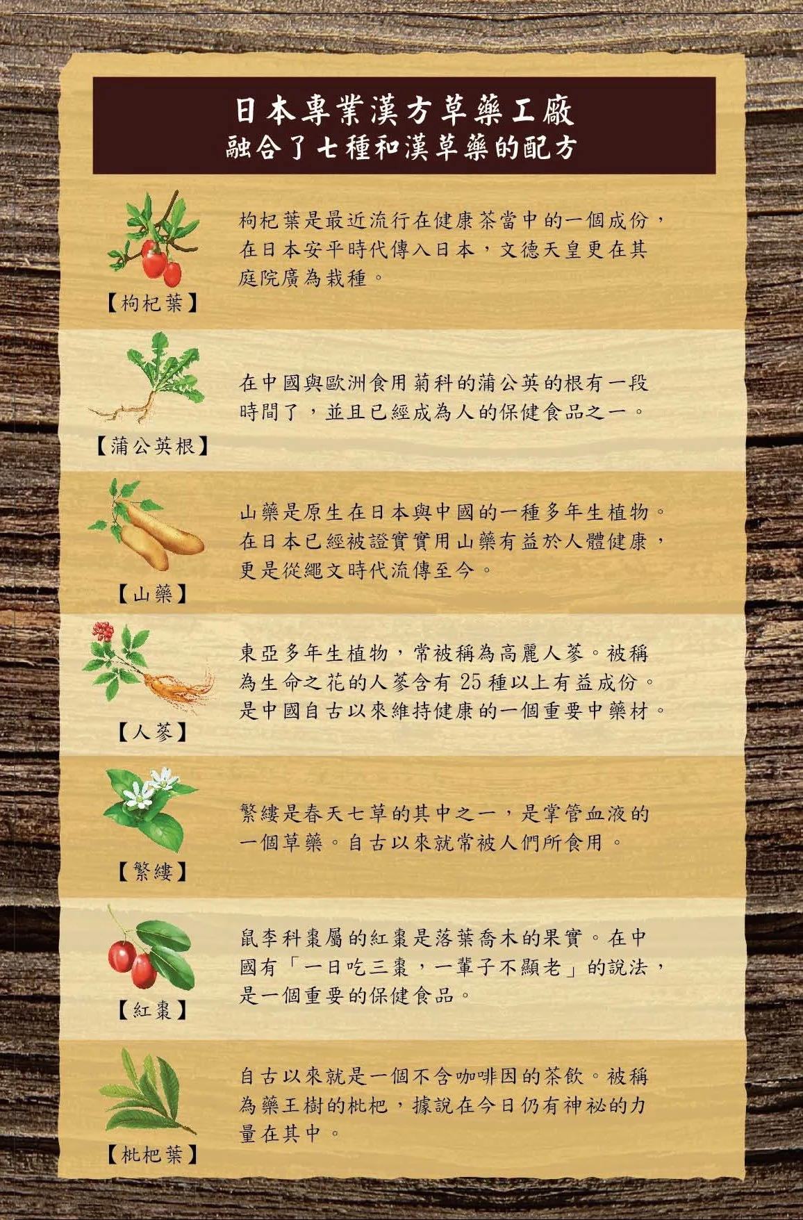 GEX 彩食健美 五歲以上老兔飼料
