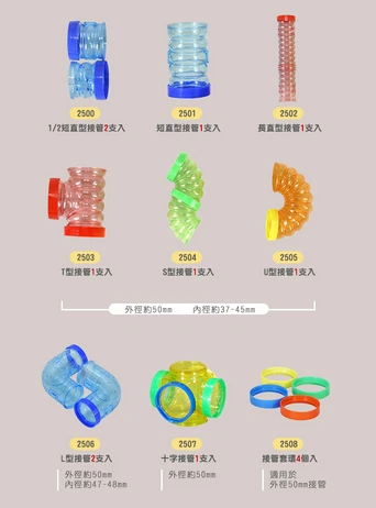 LillipHut 麗利寶 外接管配件(口徑5.5公分)