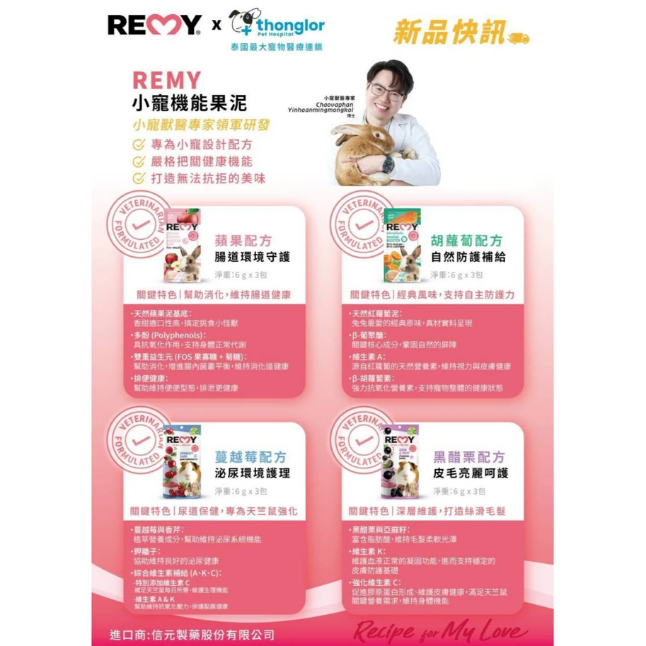 Remy齧齒類寵物零食 果泥 蘋果/蔓越莓/黑醋栗