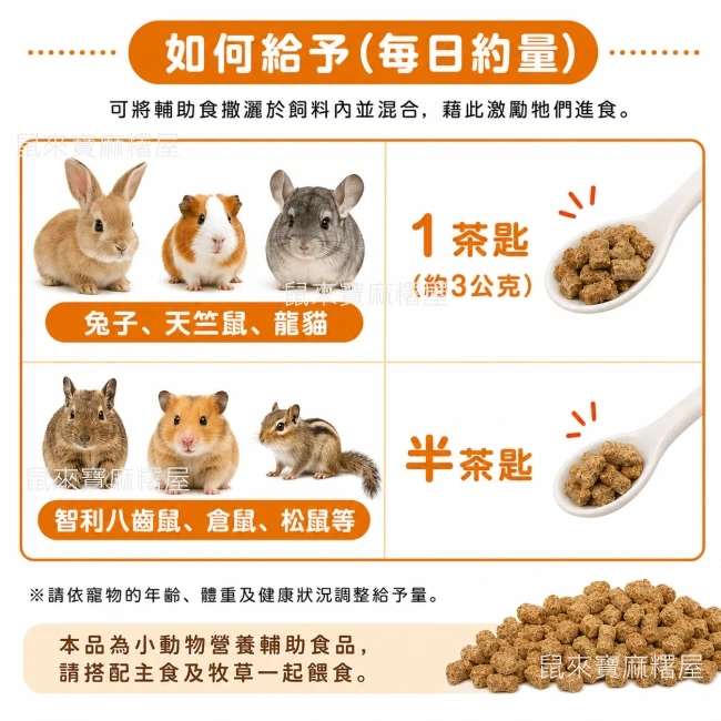 Sanko wild食慾維持補充錠