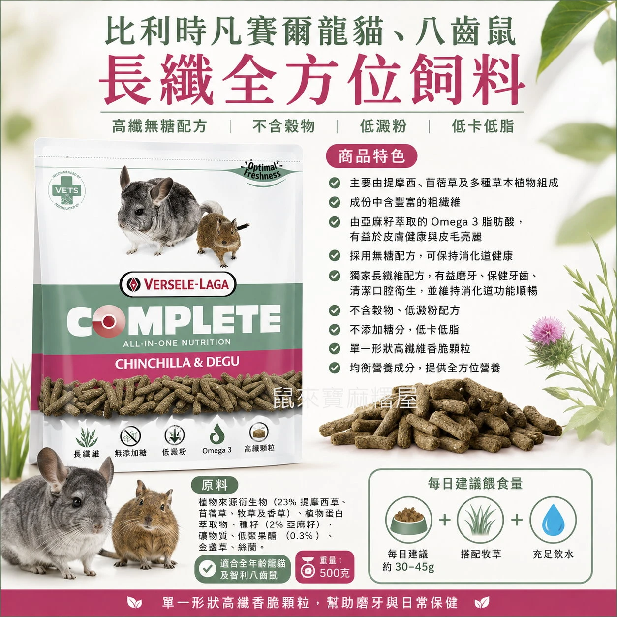 比利時凡賽爾龍貓、八齒鼠長纖全方位飼料