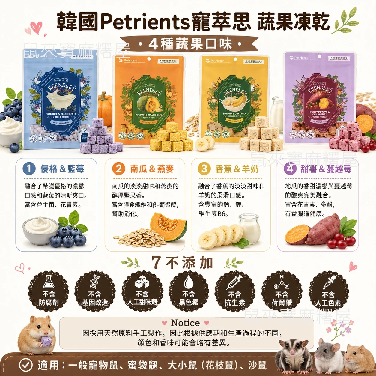 PETRIENTS寵萃思 小萃幸-蔬果凍乾【南瓜燕麥】【香蕉羊奶】【甜薯蔓越莓】【藍莓優格】