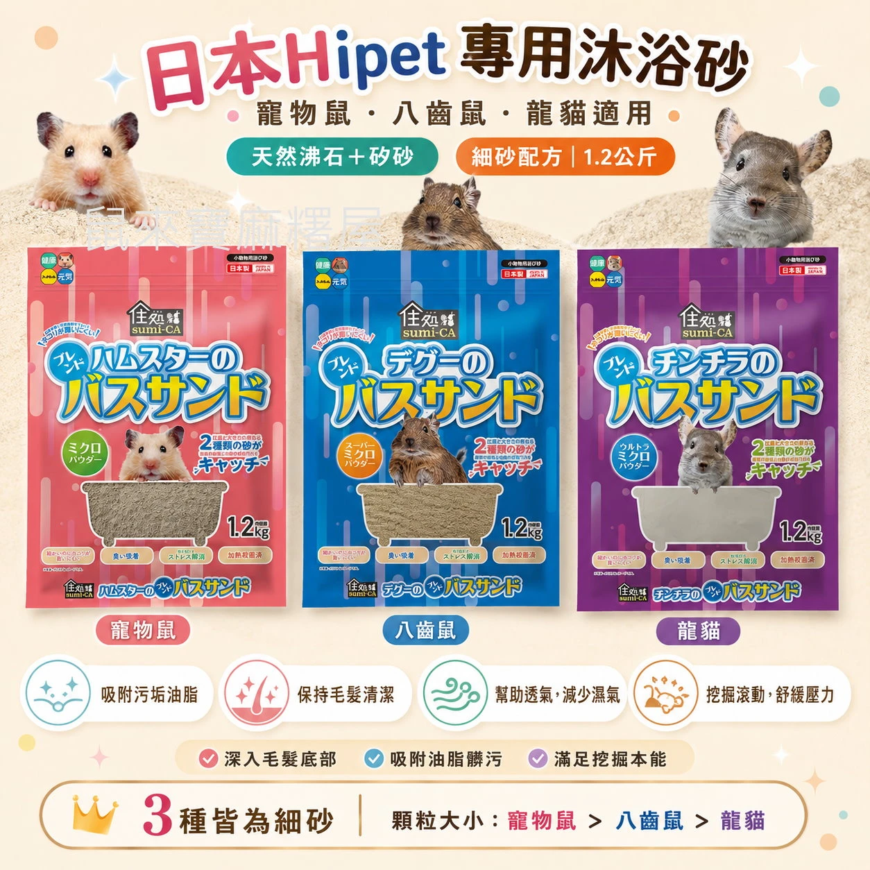 Hipet 鼠類專用沐浴砂-倉鼠/八齒鼠/龍貓 龍貓砂