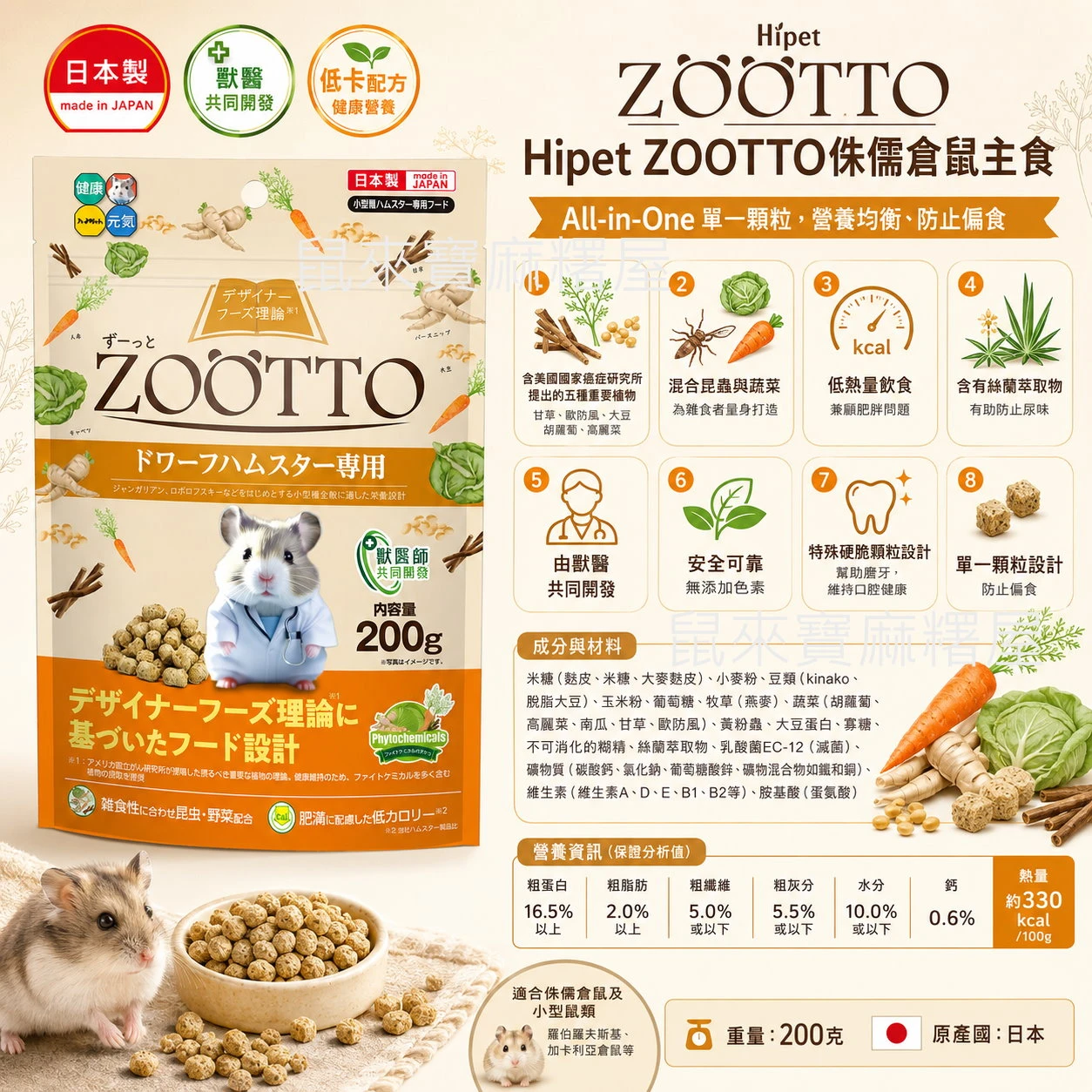 Hipet ZOOTTO 植蔬守護 侏儒倉鼠主食