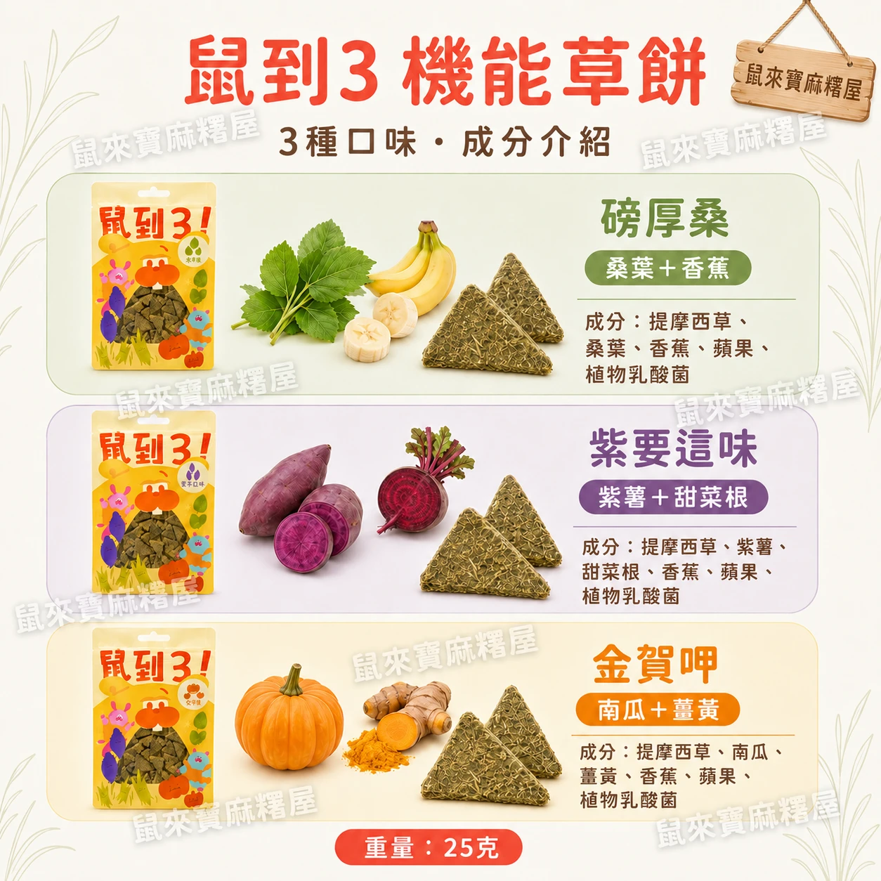勞叔 鼠到3 機能草餅 (鼠、兔等皆可食用)