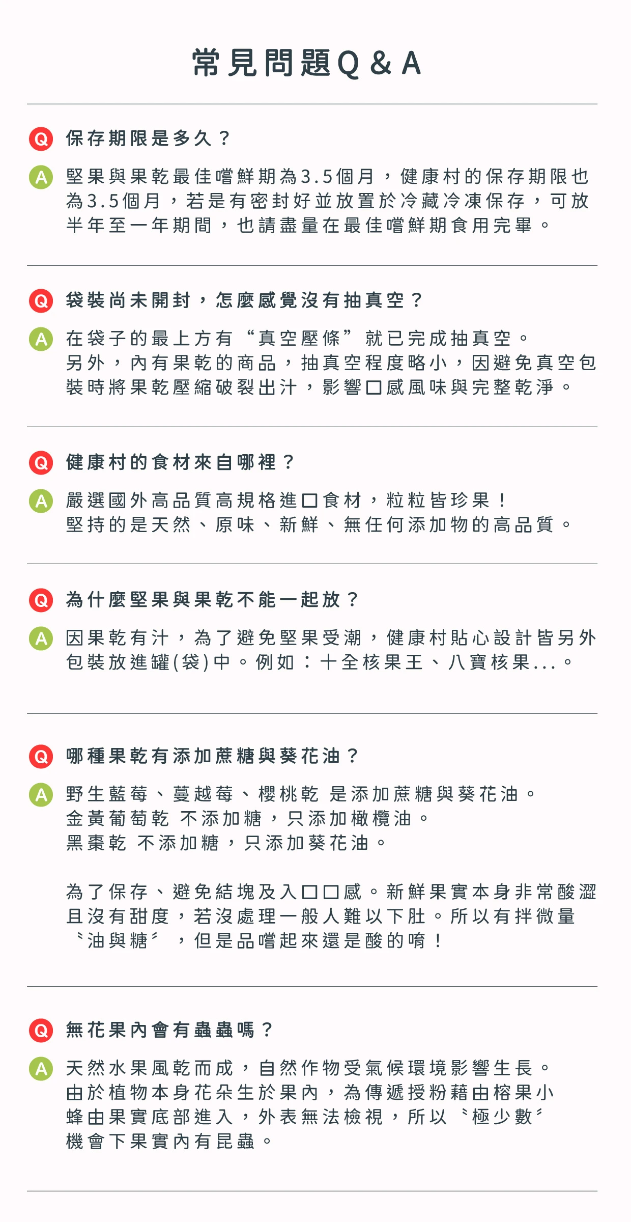 常見問題