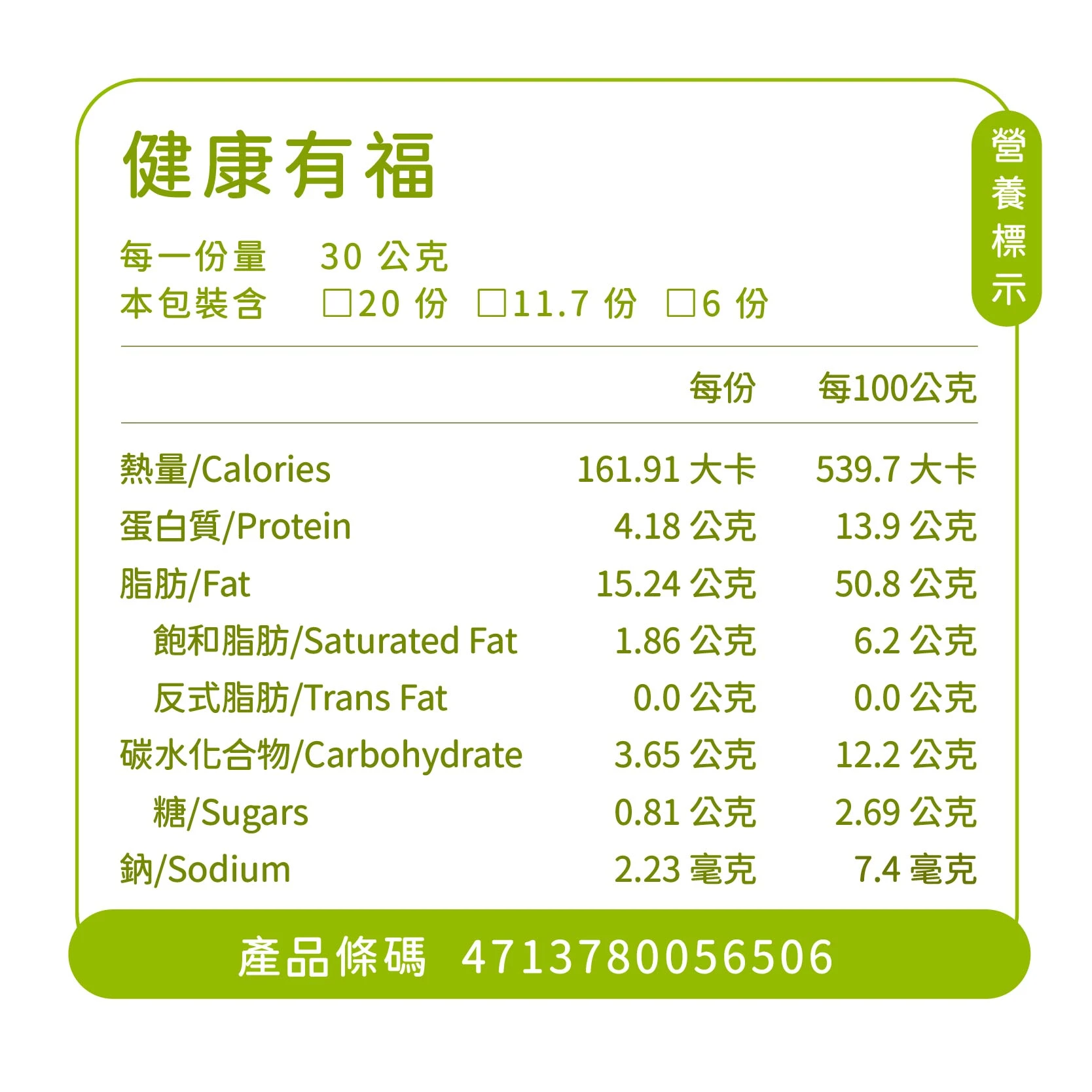 健康有福