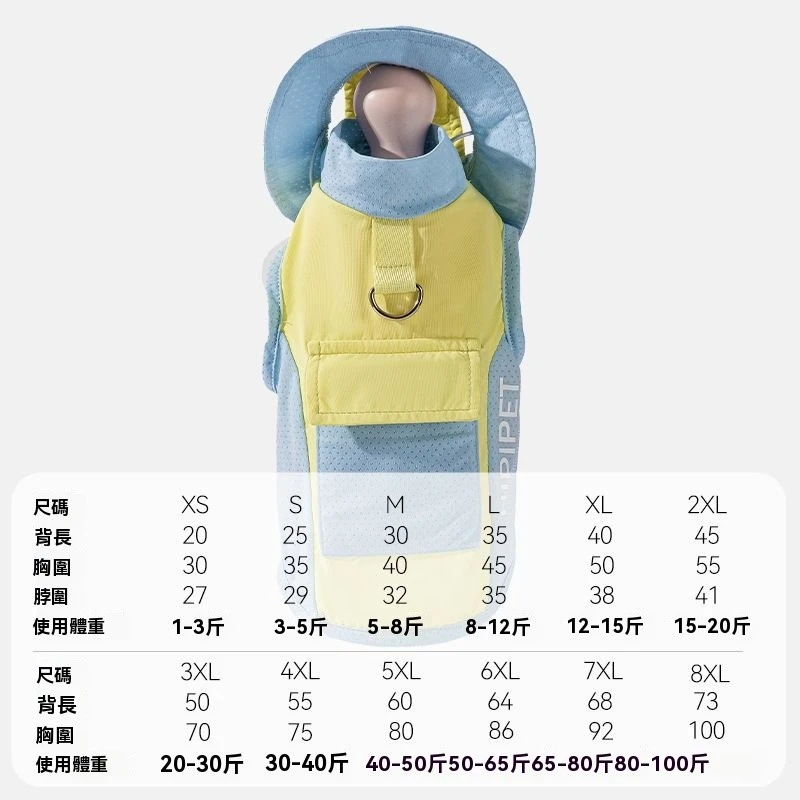 都市貴族禮盒(110g三入)    任選