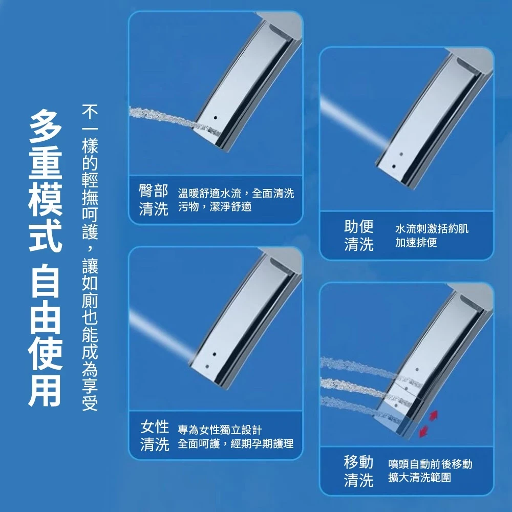 【米覓 mimax】流光線條智慧馬桶蓋 110V電壓 馬桶蓋 座圈加熱 抗菌 氛圍燈 米家app