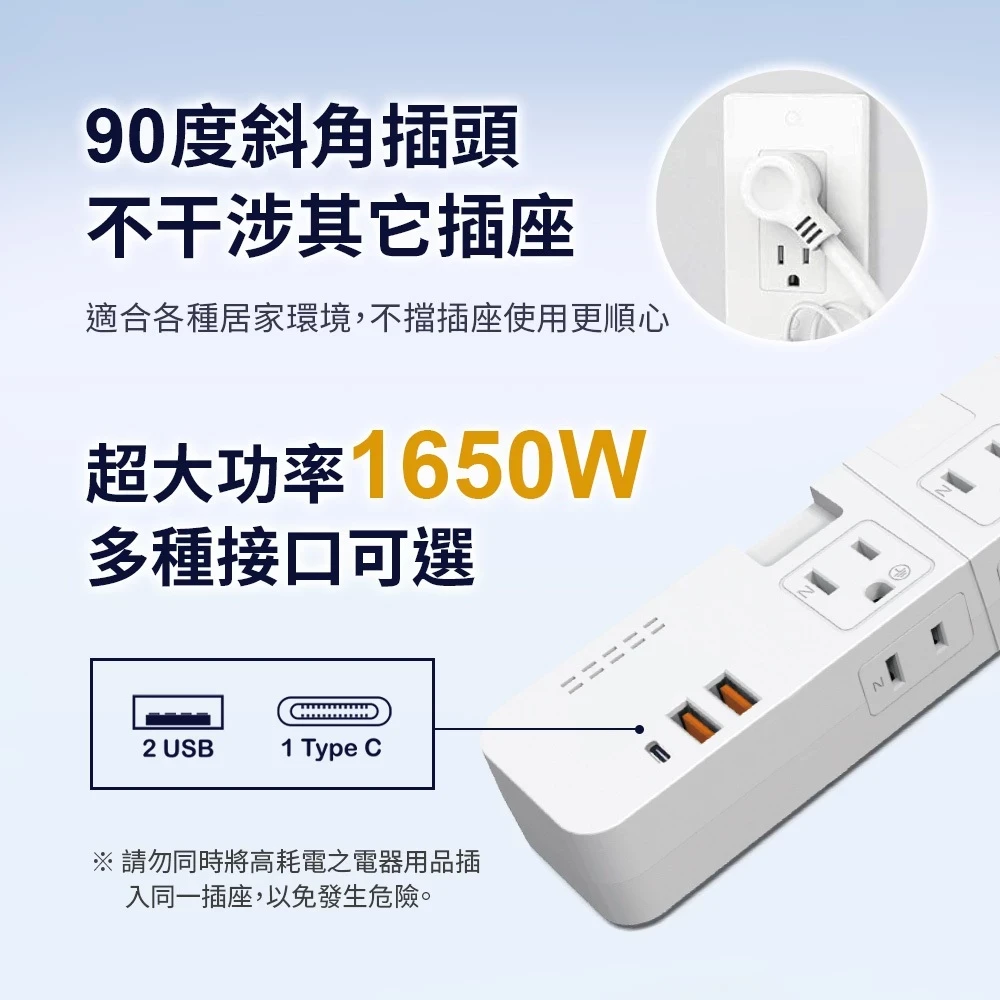 【米覓 mimax】4開6插平貼式PD延長線 按壓式 防過載防誤壓 1650W 延長插座 Type-C USB孔