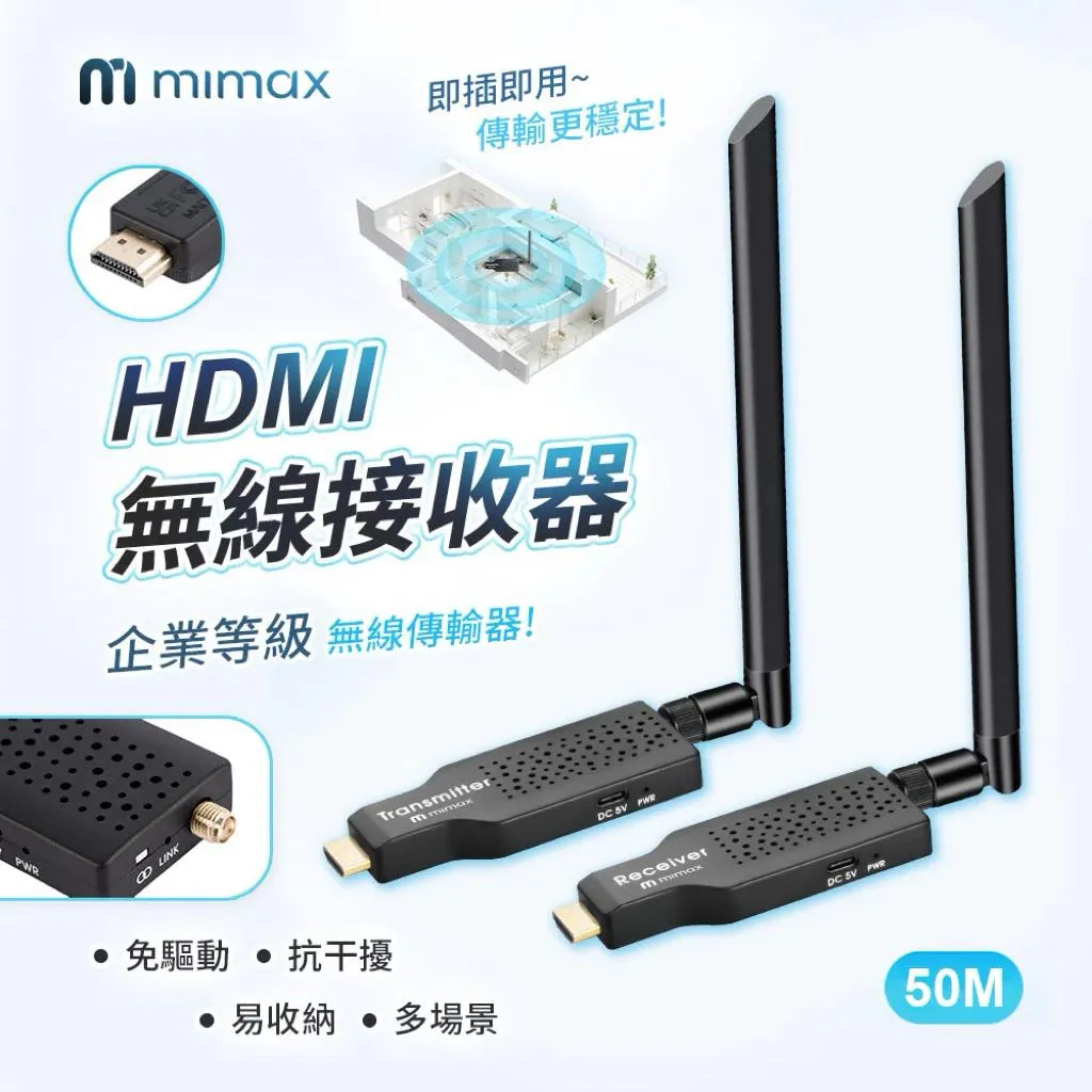 【米覓 mimax】HDMI無線接收器 無障礙距離50米 無需網路 即插即用小體積