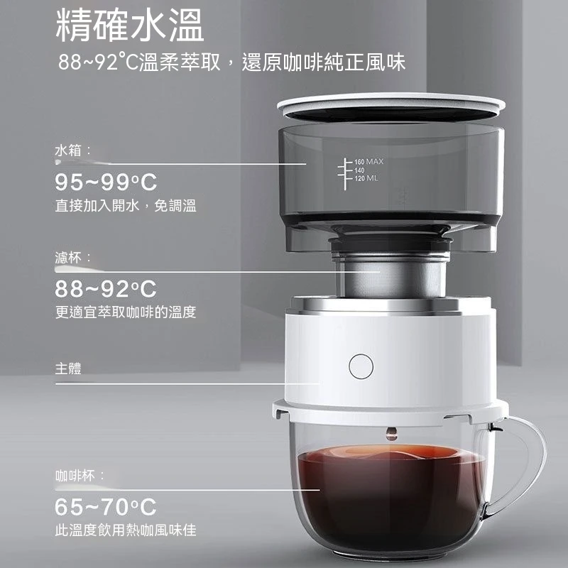 迷你美式咖啡機 戶外旅行露營 送禮適用
