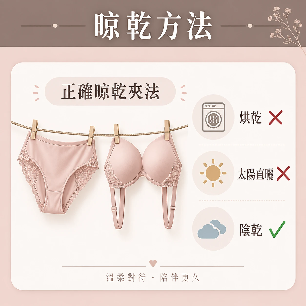 內衣晾乾方法:避免烘乾與太陽直曬,採陰乾