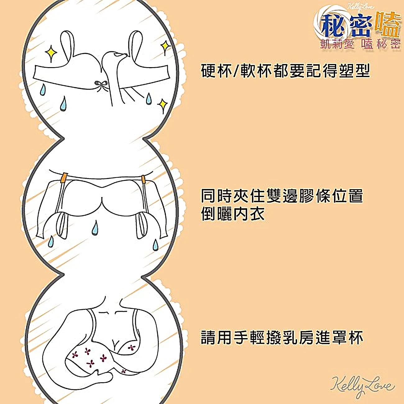 為什麼我買的內衣總是在幾周內至一個月就變形了(下)|凱莉愛內衣版型與穿著示意