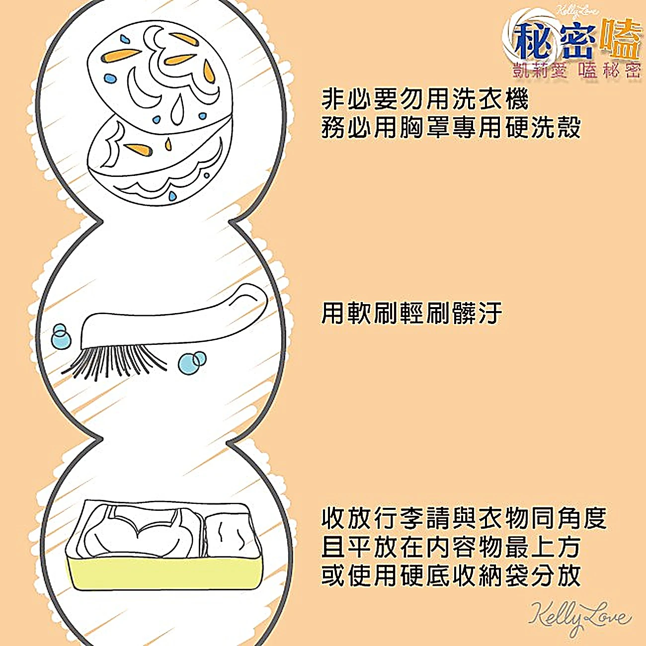 為什麼我買的內衣總是在幾周內至一個月就變形了(下)|凱莉愛內衣版型與穿著示意