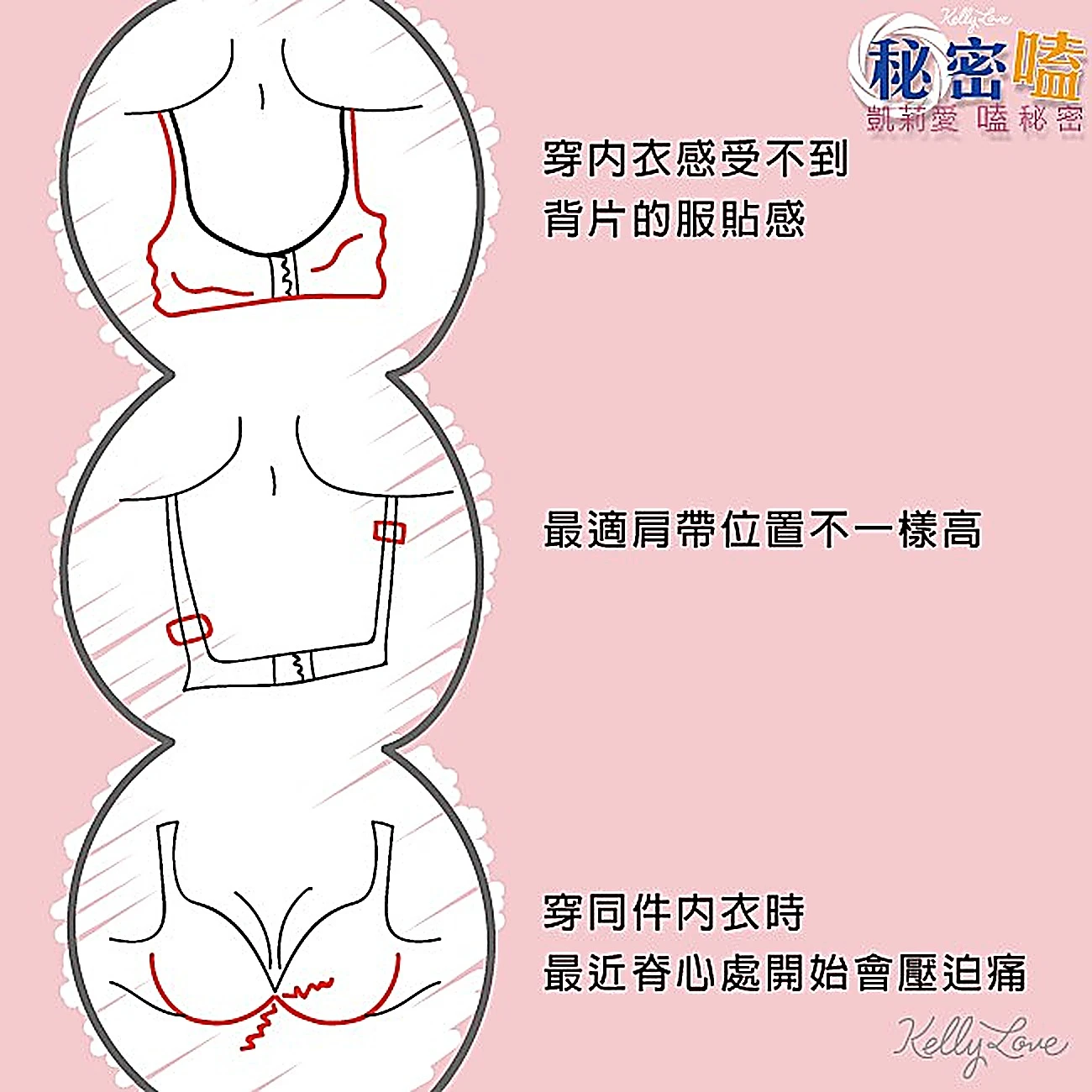 為什麼我買的內衣總是在幾周內至一個月就變形了(上) - 凱莉愛內衣文章圖片