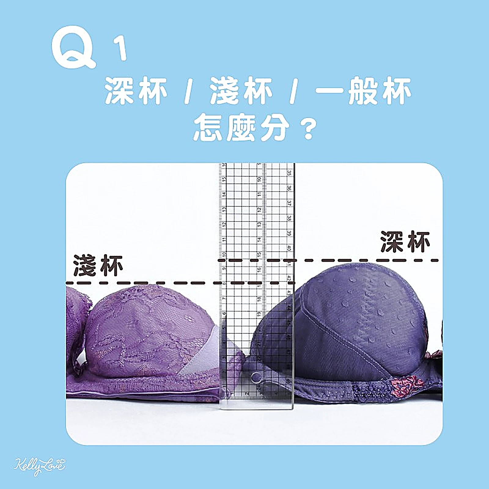 什麼是內衣的深杯?淺杯?|凱莉愛內衣版型與穿著示意