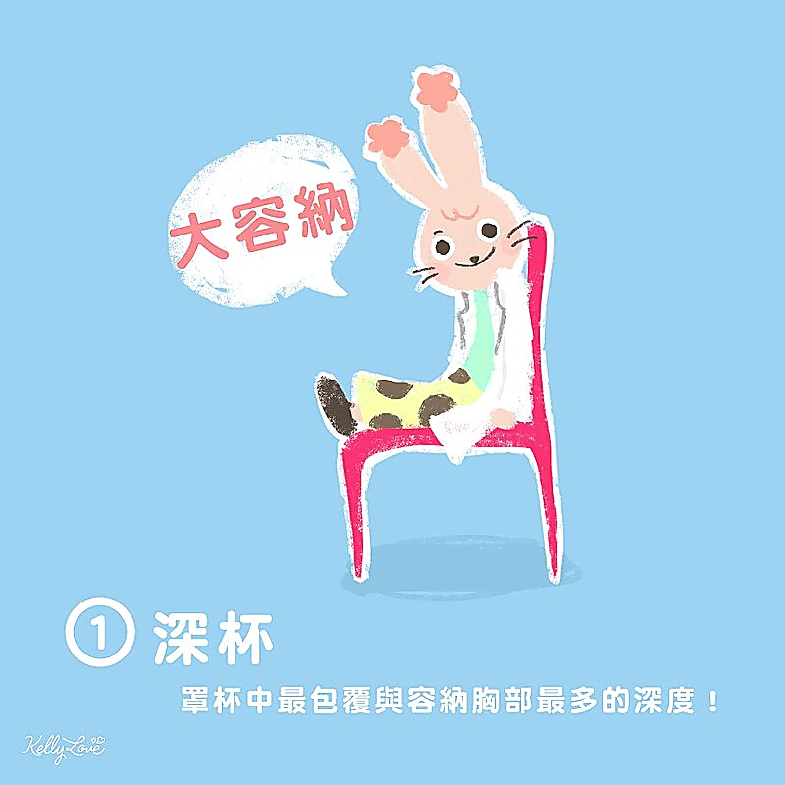 什麼是內衣的深杯?淺杯?|凱莉愛內衣版型與穿著示意