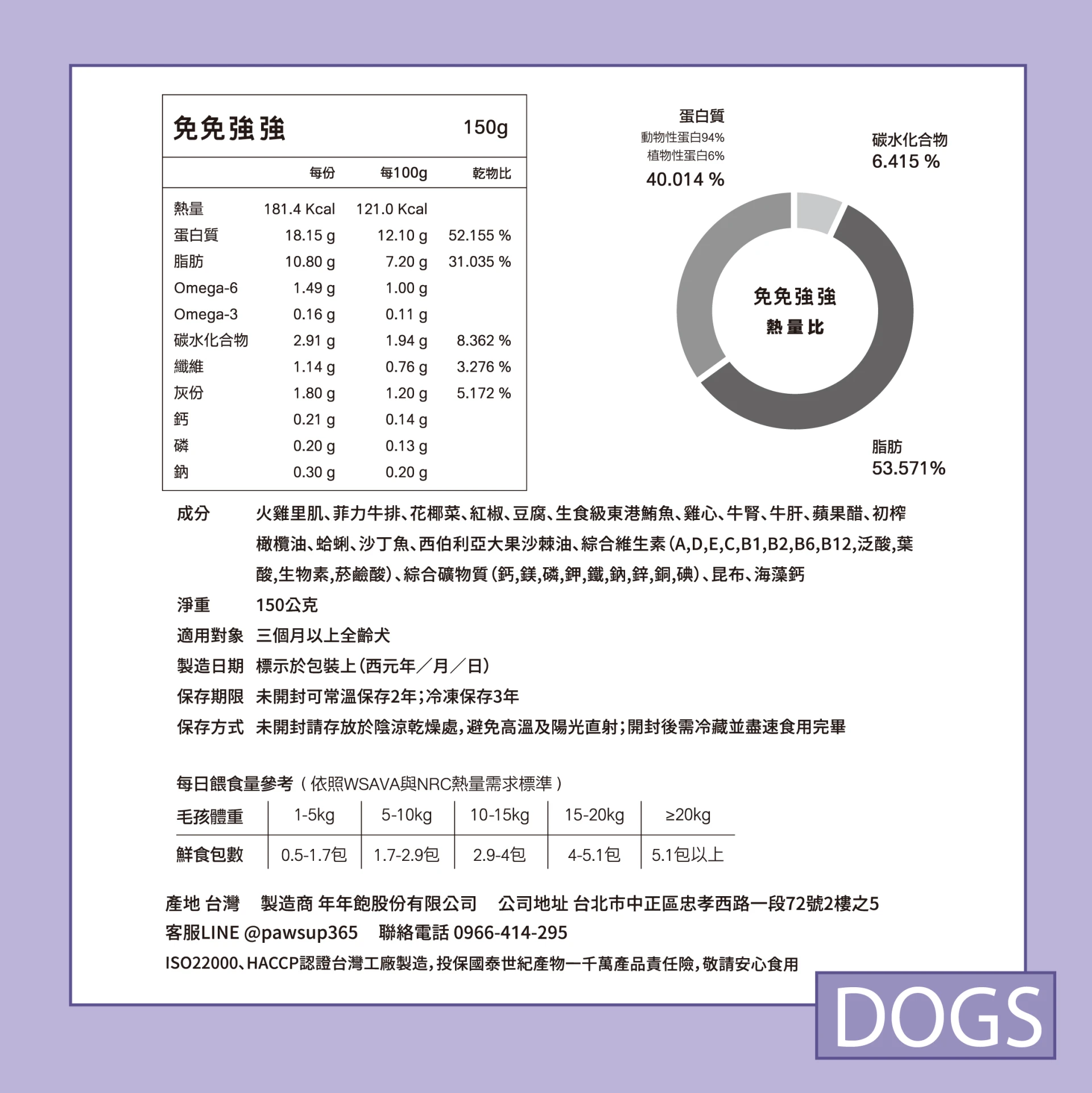 狗・經典主食 - 免免強強｜150g