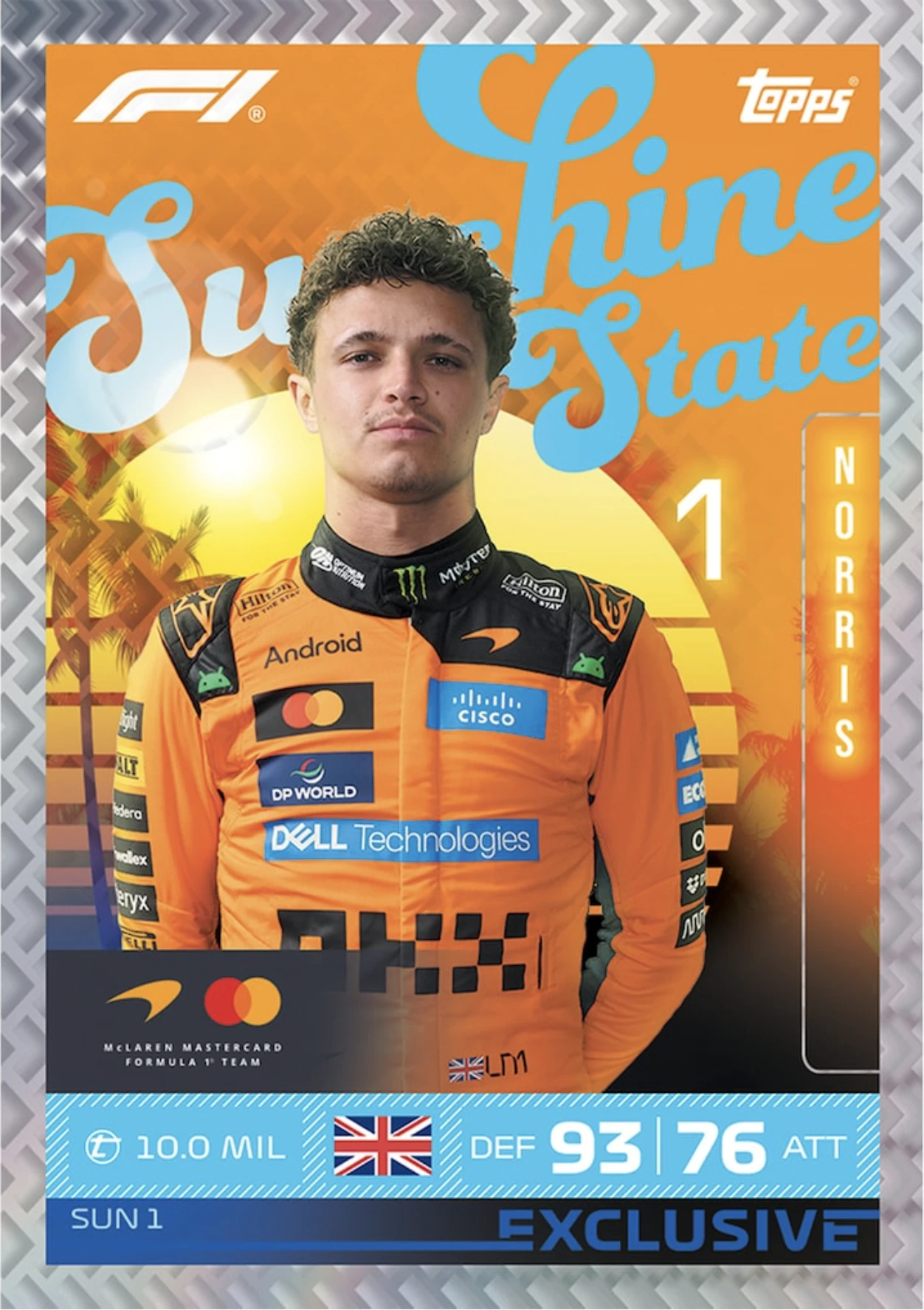2026 Topps F1 Turbo Attax Sunshine State 限定卡