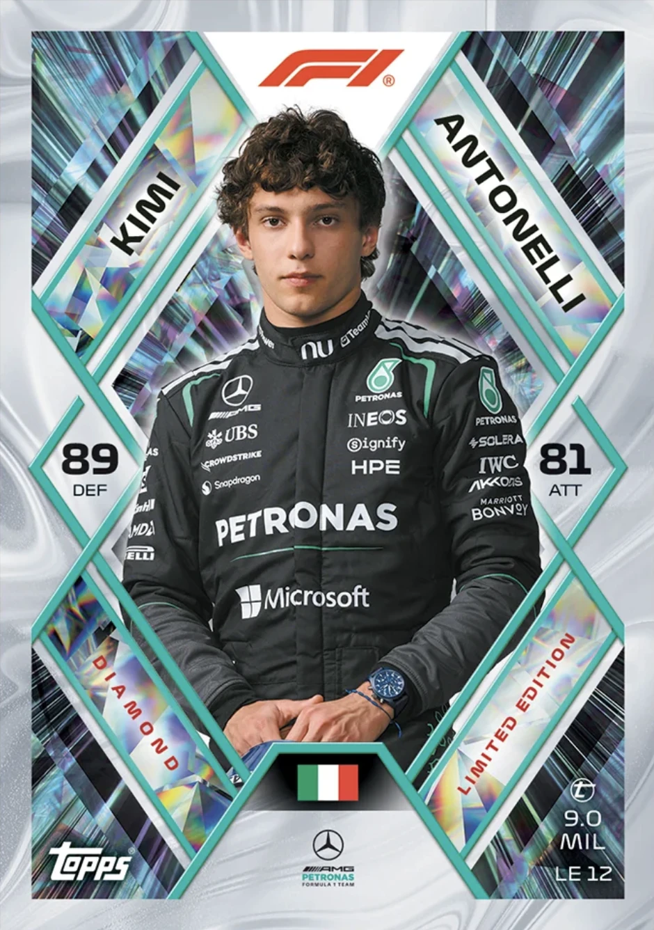 2026 Topps F1 Turbo Attax 特殊限定卡