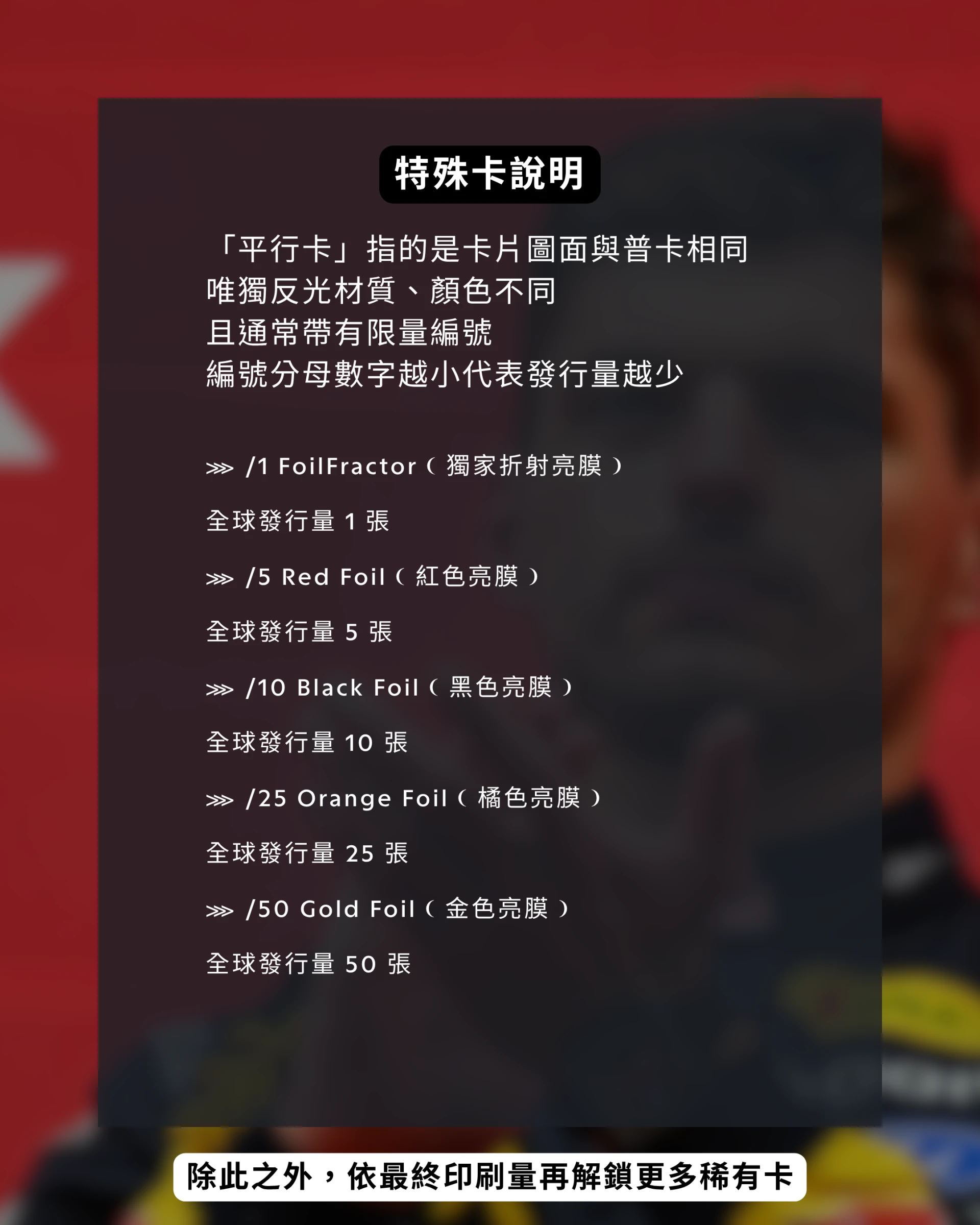 Topps NOW® Max Verstappen - 2026 - Card 49