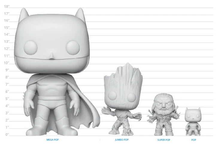 funko 尺寸說明