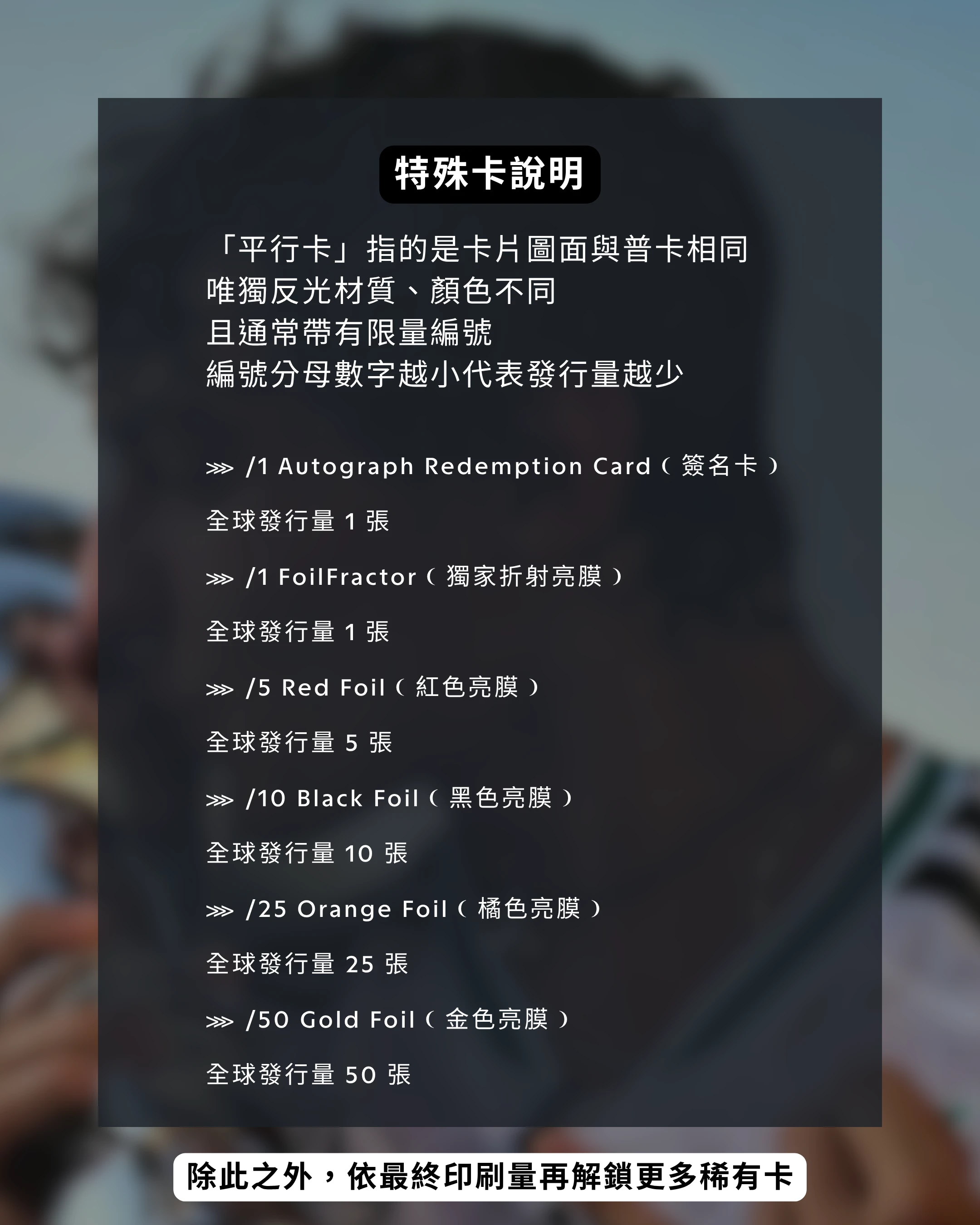 Topps now Kimi Antonelli 抽卡說明