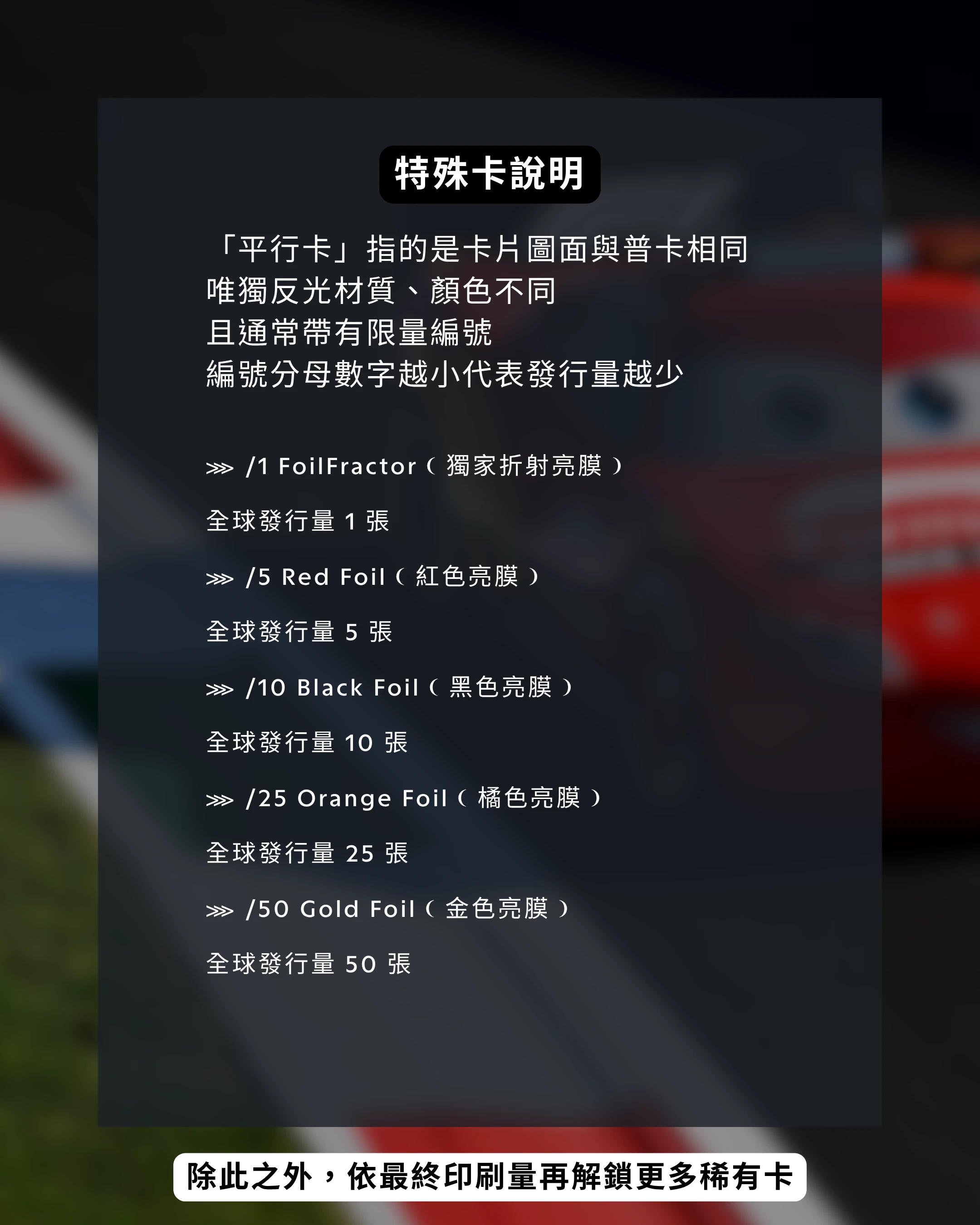 Topps NOW&reg; Lightning McQueen - 2026 - Card 55 特殊卡說明