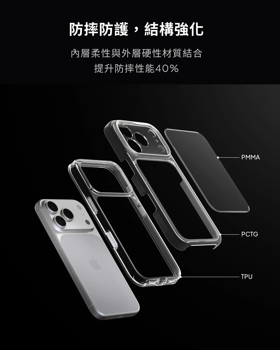 DEVILCASE｜惡魔防摔殼 標準版2S 透明｜防摔保護殼｜適用 iPhone 17／18 Pro