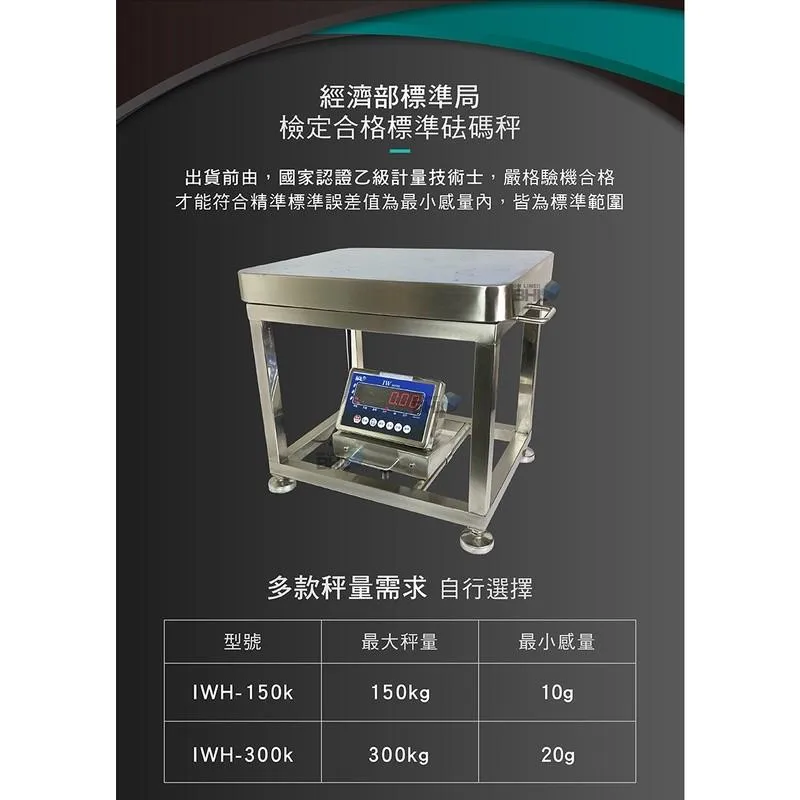 【BHL秉衡量電子秤】IP68全防水不鏽鋼計重高腳台秤 IWH-150K IWH-300K〔秤台面積40x50cm〕