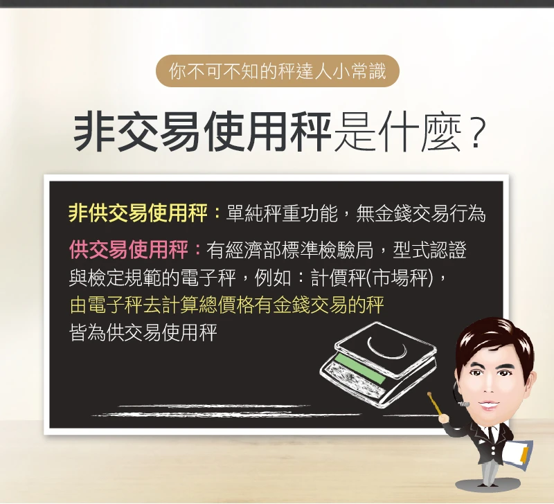 【BHL秉衡量】高精度防干擾 插電&裝乾電池 兩用 專業跨界用秤(任一規格皆無附防塵套) FC-3K FC-6K FC-15K FC-30K