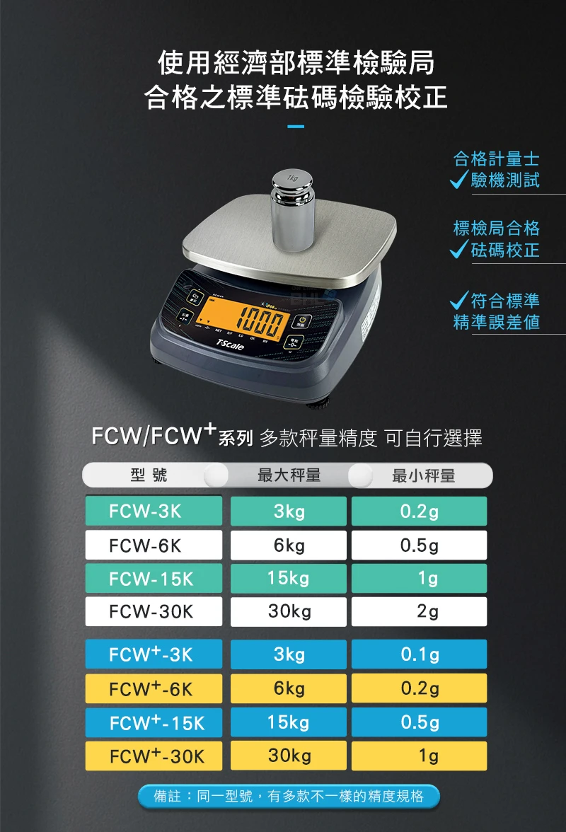 【BHL秉衡量】IP68up專業跨界防水秤 高精度鋰電池充電款 FCＷ-3K FCＷ-6K FCＷ-15