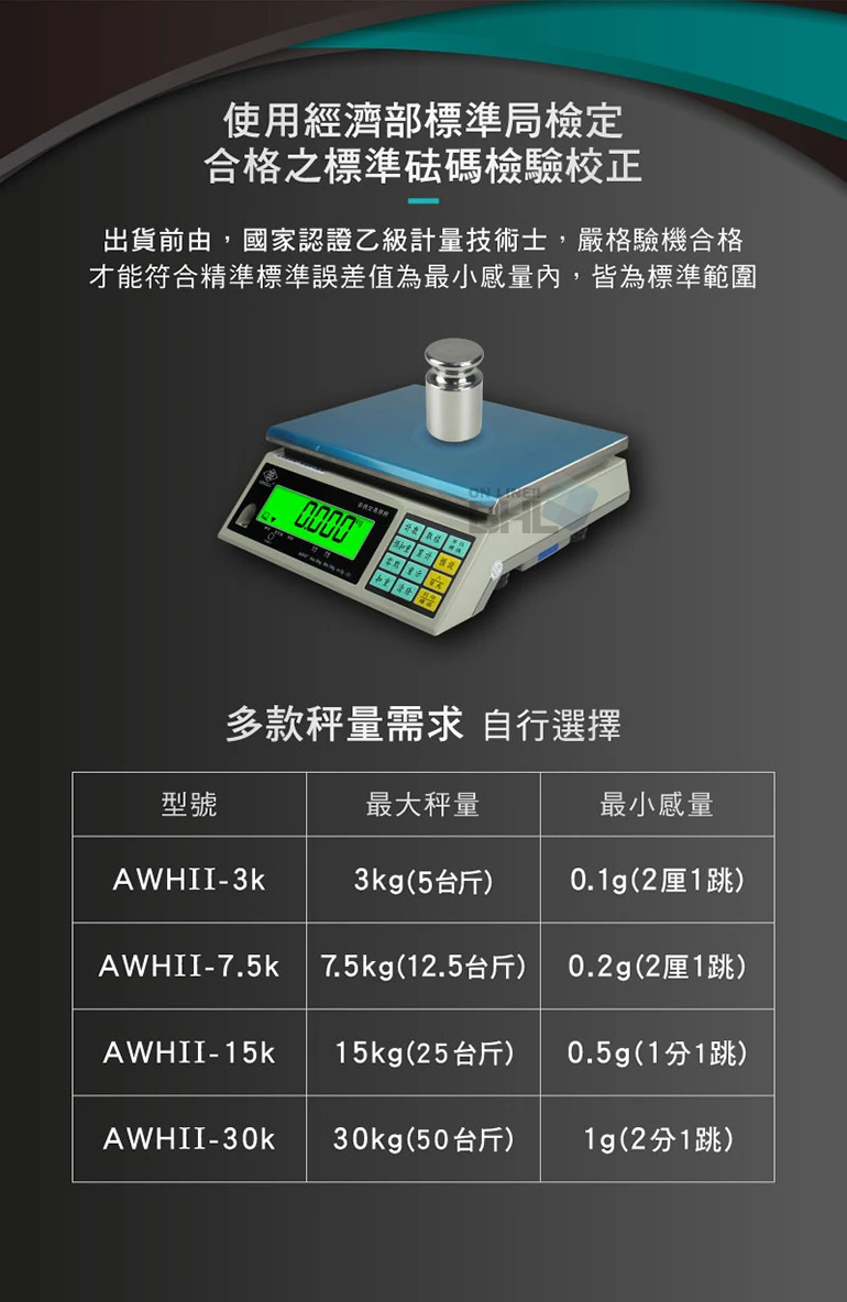 【BHL秉衡量】 英展AWHII+系列(有電量顯示!) 第四代高精度計重秤 桌秤 3kg 7.5kg 15kg 30kg