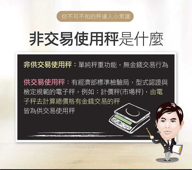 【BHL秉衡量電子秤】MW+超大型LCD夜光設計計重秤 3kg 6kg 15kg 30kg