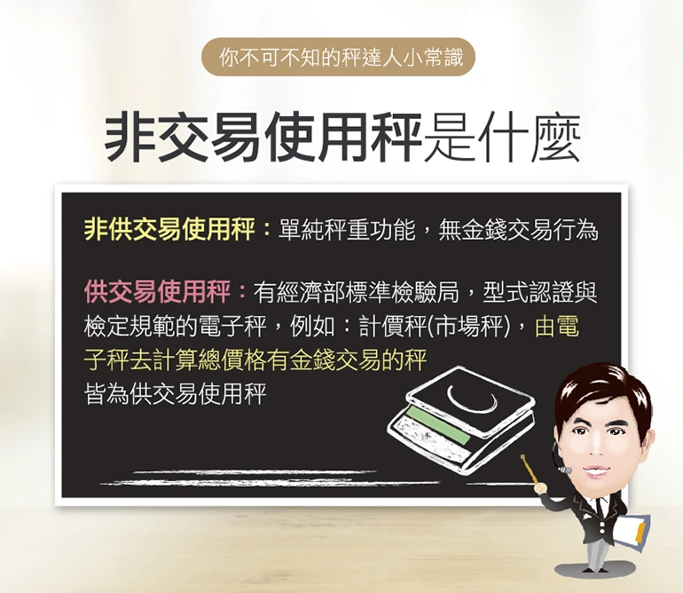 【BHL秉衡量電子秤】高精度中型蔬果語音分級台秤 IQM-150K 300K