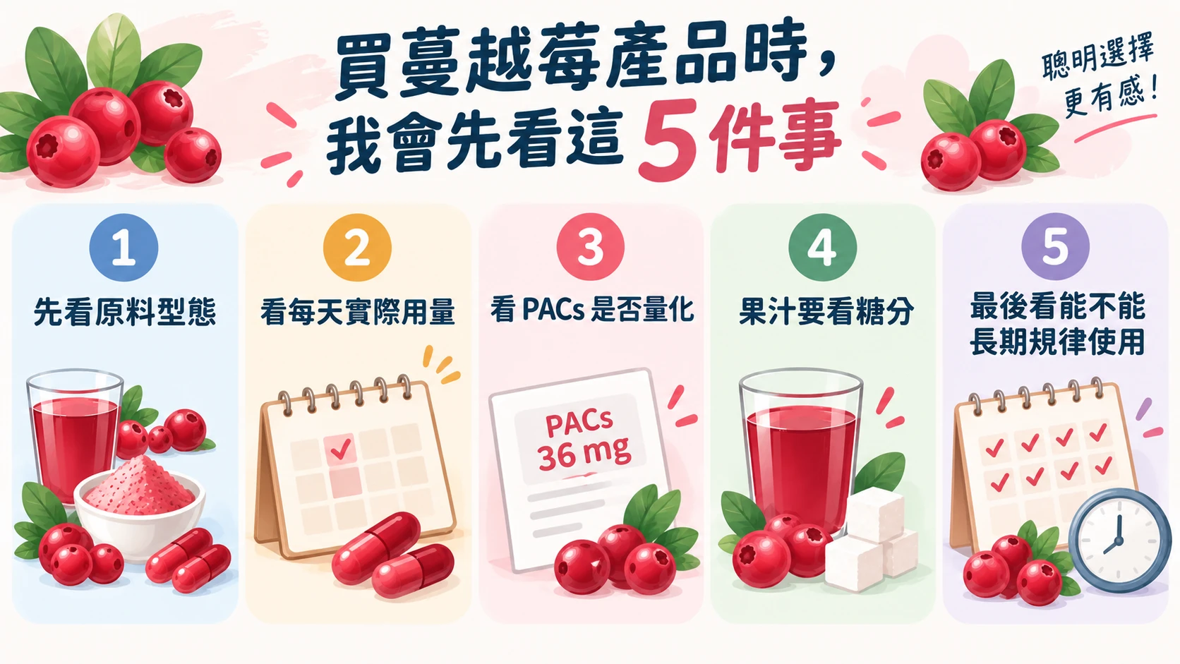 蔓越莓