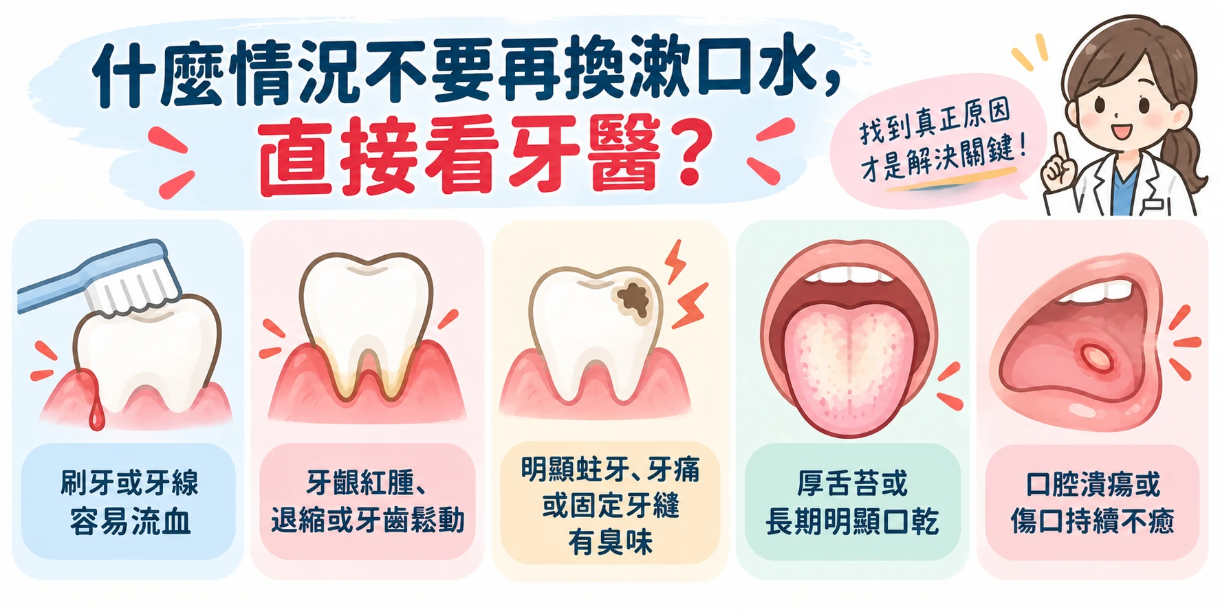 口腔狀況