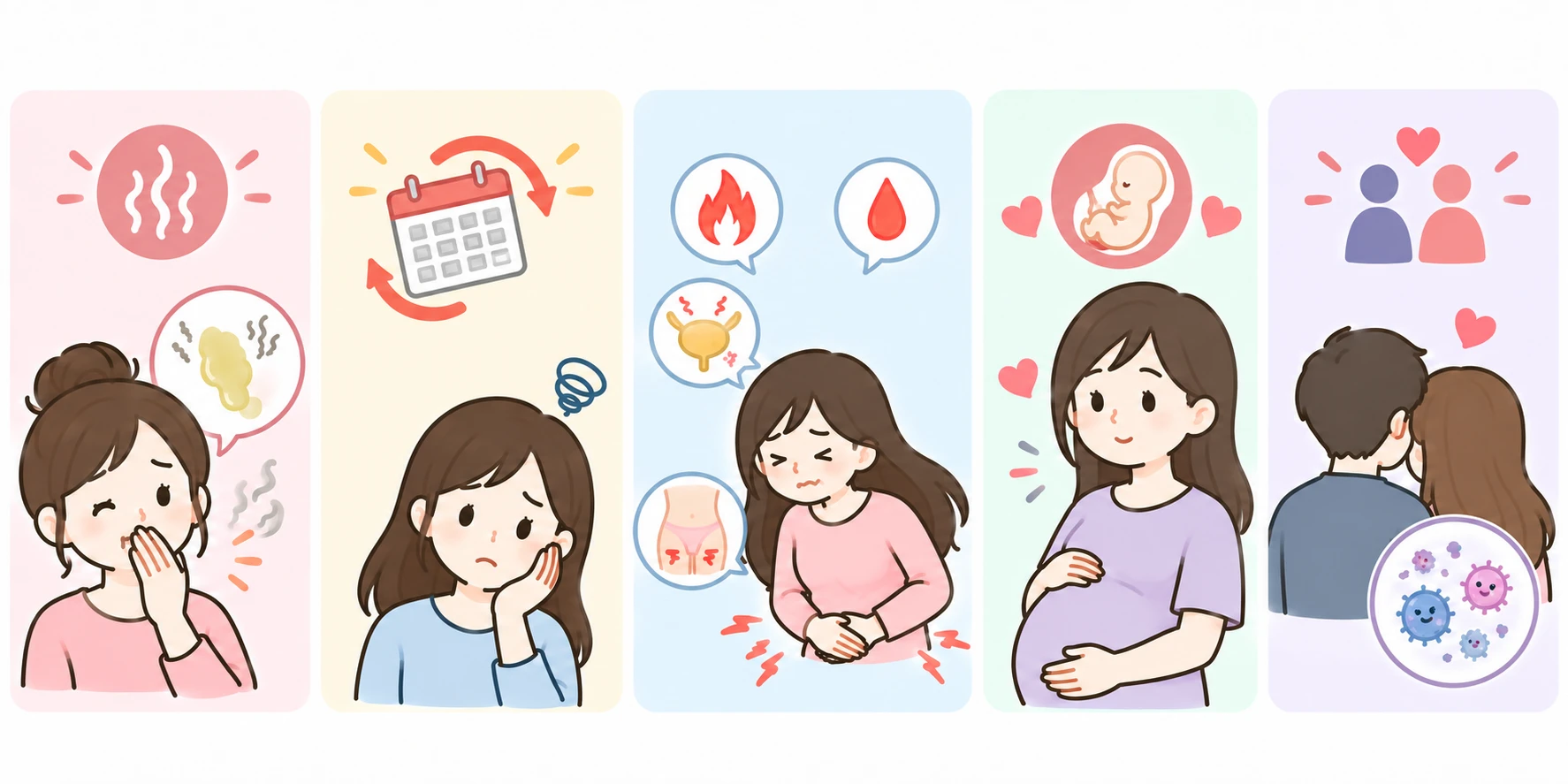 什麼情況要看婦產科?