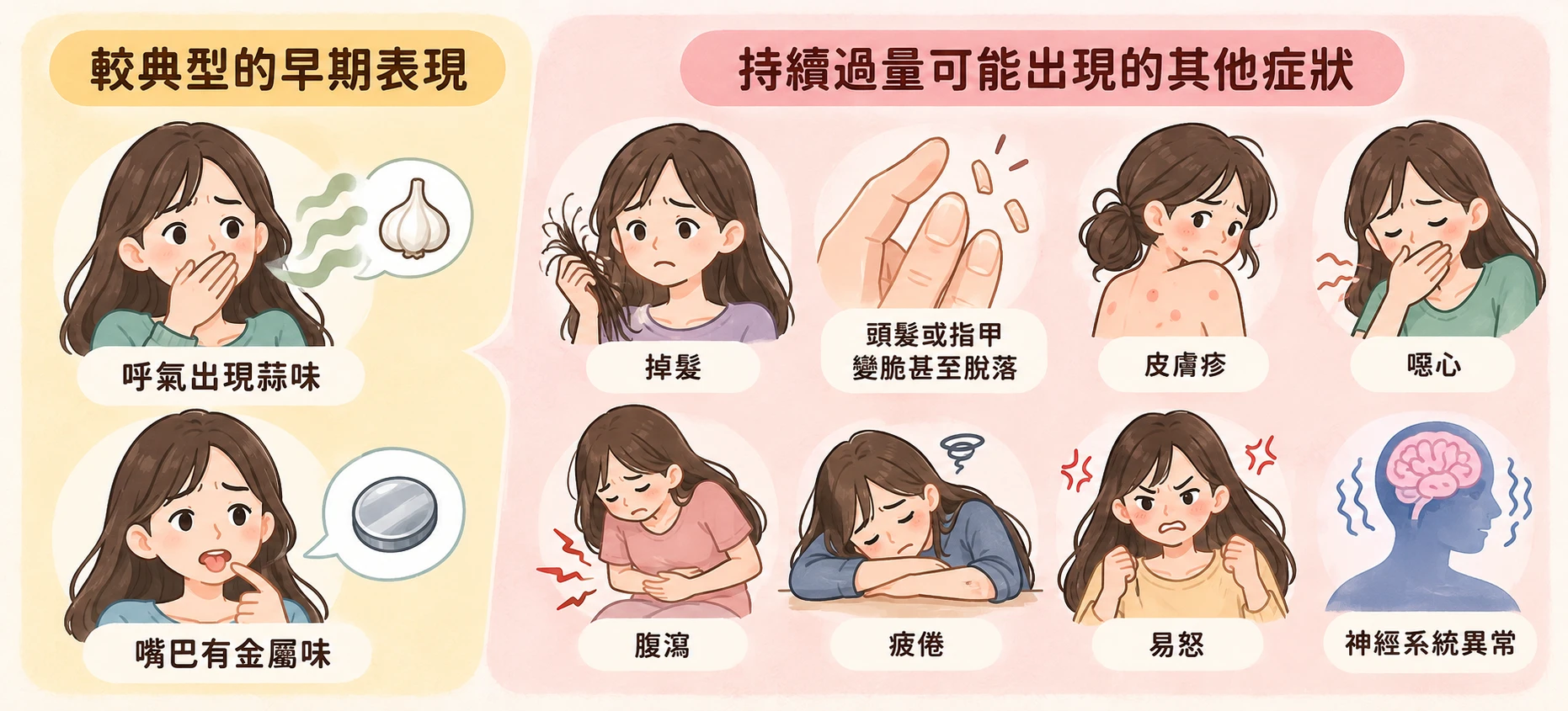 硒功效有哪些?一天吃多少、缺硒與吃太多的副作用|藥師解析