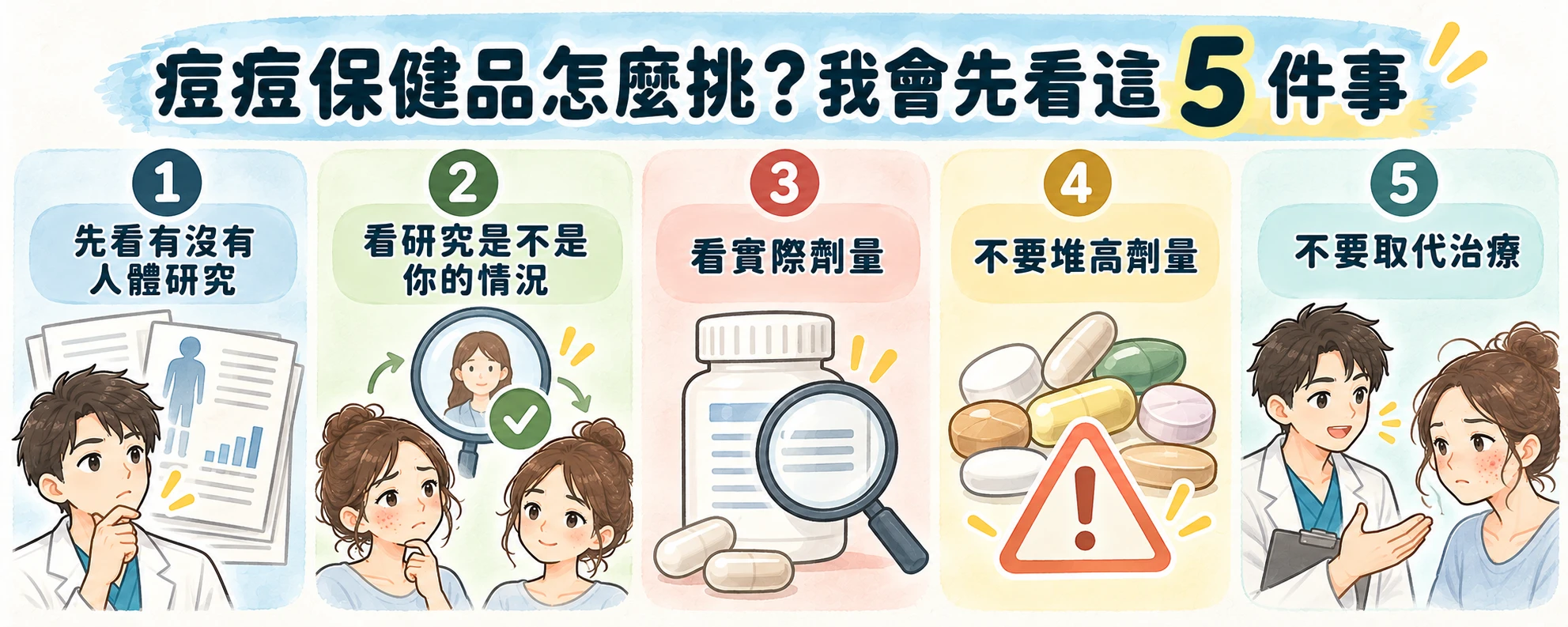 痘痘保健品怎麼挑?鋅、維生素 D、魚油、益生菌研究證據比較|藥師解析