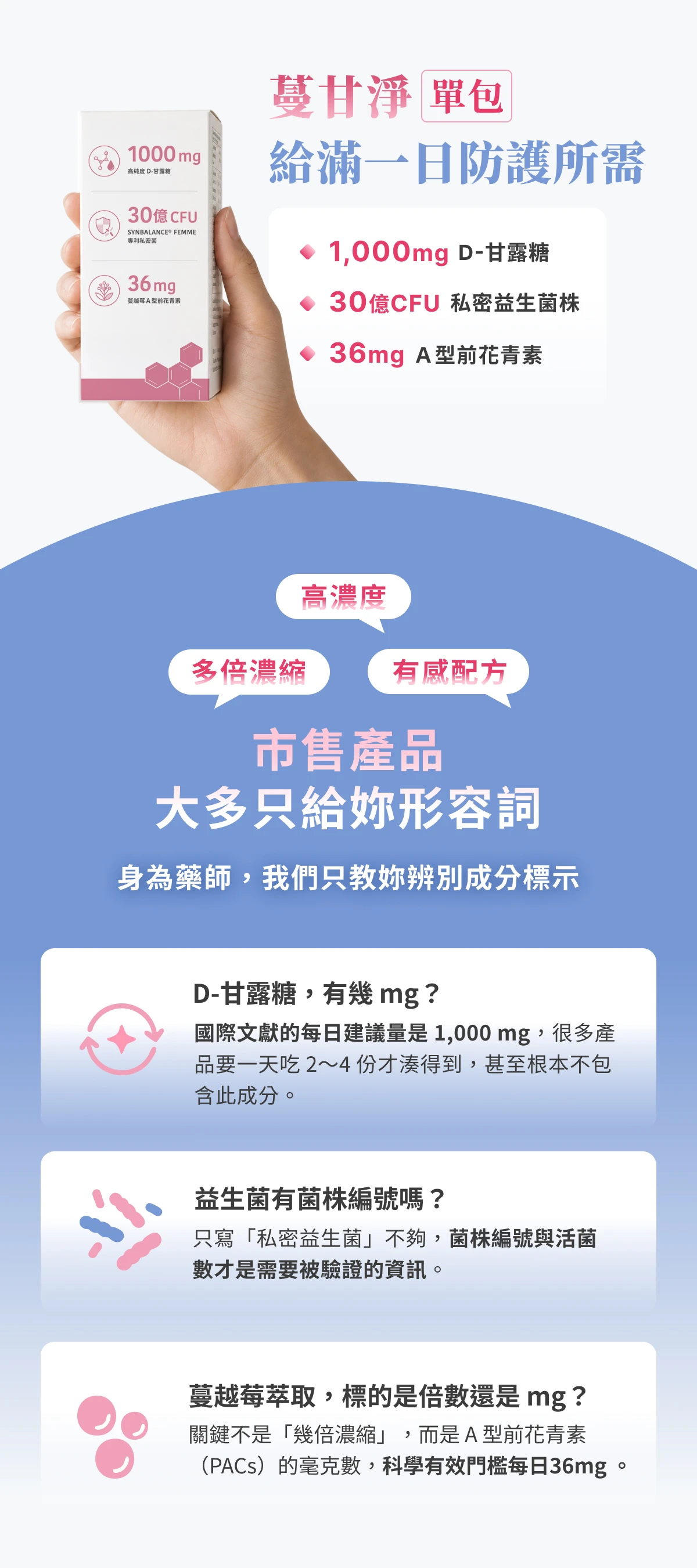 單包給滿一日所需：1000mg D-甘露糖、義大利專利私密益生菌、36mg A 型前花青素