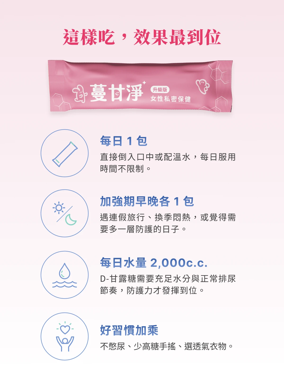 每日 1 包、搭配 2000c.c. 溫水、不憋尿、少高糖手搖，保持私密處清爽舒適