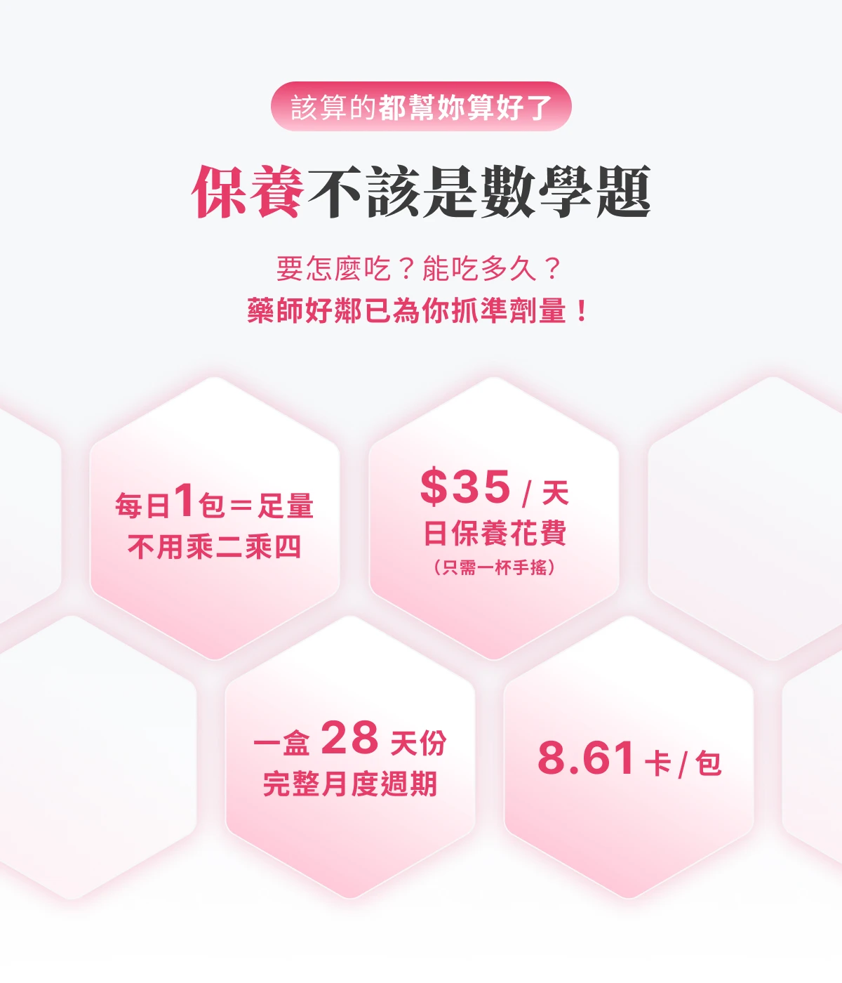 該怎麼吃都讓藥師幫你調好劑量，你要做的只有撕開、每天按時食用