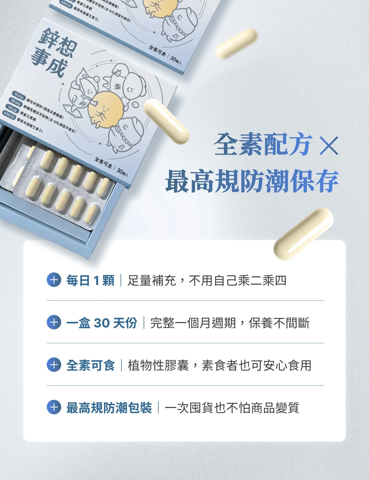 鋅想事成商品盒與鋁箔膠囊包裝展示