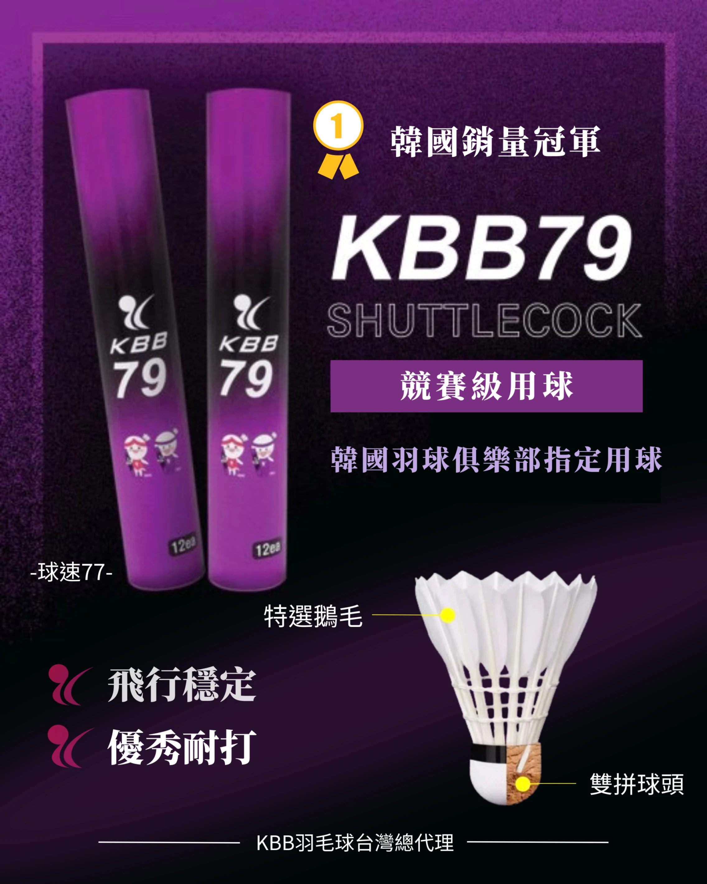 KBB 79 (銷售冠軍）